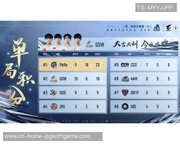 pg电子大奖排行榜-探索发现与闪耀辉煌的 PG电子大奖排行榜之光-pg电子大奖排行榜